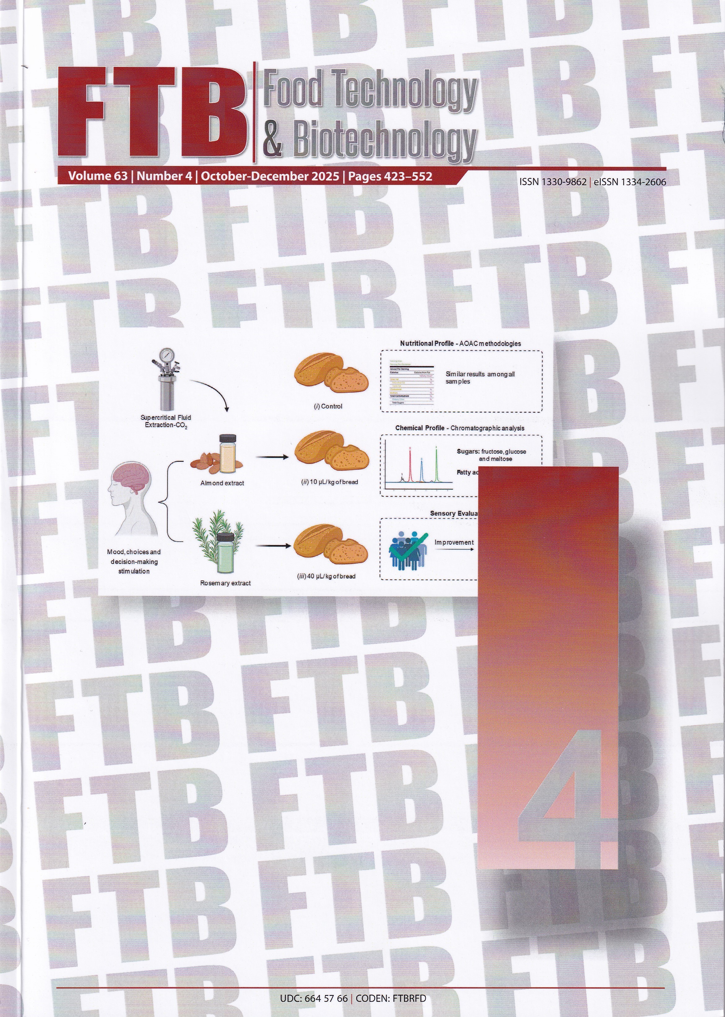 Vol. 64, Num. 4 (October - December 2026) / [Editor Iva Grabarić Andonovski]