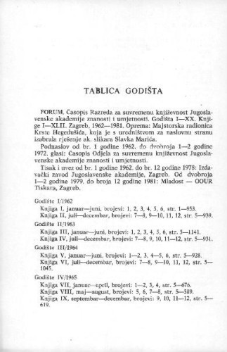 Tablica godišta / V. Flaker