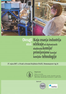 Koja znanja industrija očekuje od diplomiranih studenata kemije / primijenjenje kemije / kemijske tehnologije : okrugli stol održan 27. rujna 2017. u Hrvatskoj akademiji znanosti i umjetnosti / uredili E. Meštrović ...[et al.]