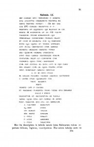 Inscriptiones latinae antiquae Salonis repertae a Marco Marulo Spalatensi collectae et illustratae : [nastavak] / M. Marulić