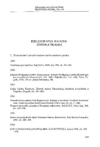 Bibliografija radova Zdenka Škreba