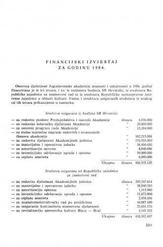 Financijski izvještaj za godinu 1986.