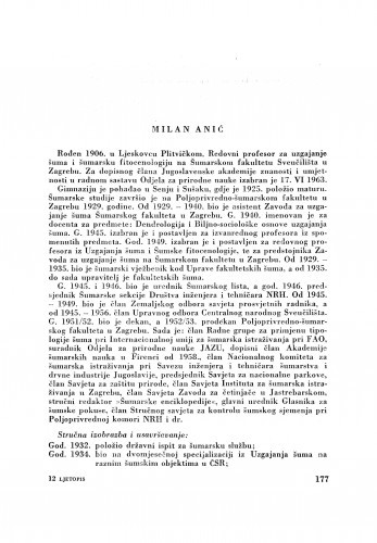 Milan Anić