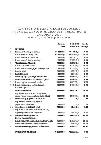 Izvješće o financijskom poslovanju Hrvatske akademije znanosti i umjetnosti za godinu 2011. : za razdoblje siječanj - prosinac 2011.