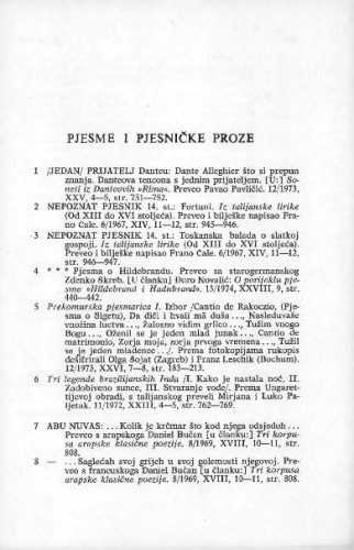 Bibliografija Foruma : (stručna redakcija: Vida Flaker), Pjesme i pjesničke proze / M. Grinvald