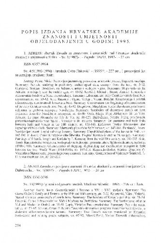 Popis izdanja HAZU objelodanjenih u godini 1995