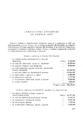 Financijski izvještaj za 1987. godinu