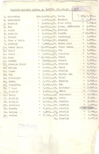 Cijenik izložbe slika: A. Hanzen. 16.-30.XI.1938.