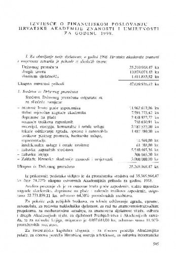 Izvješće o financijskom poslovanju Hrvatske akademije znanosti i umjetnosti za godinu 1998.