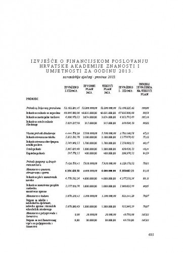 Izvješće o financijskom poslovanju Hrvatske akademije znanosti i umjetnosti za godinu 2013. : za razdoblje siječanj - prosinac 2013.
